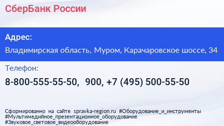 СберБанк России - визитка