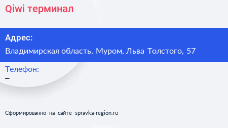 Нажмите, чтобы скачать визитку Qiwi терминал - визитка