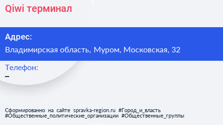 Нажмите, чтобы скачать визитку Qiwi терминал - визитка