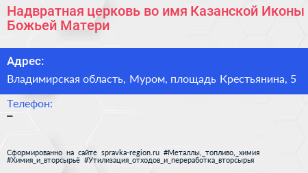 Надвратная церковь во имя Казанской Иконы Божьей Матери - визитка