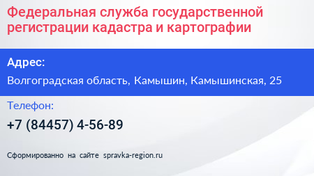Федеральная служба государственной регистрации кадастра и картографии - визитка