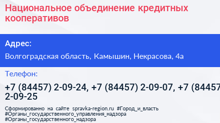 Национальное объединение кредитных кооперативов - визитка