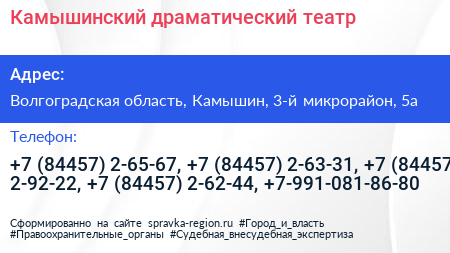 Камышинский драматический театр - визитка