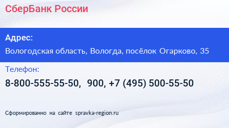 СберБанк России - визитка