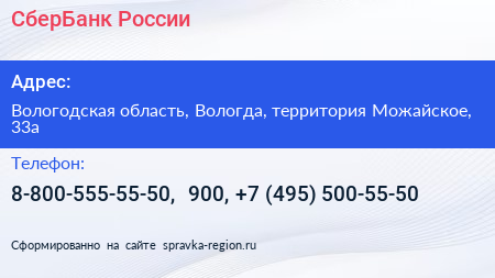 СберБанк России - визитка