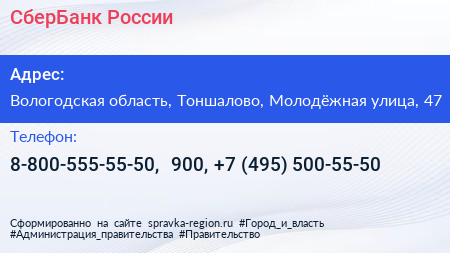 СберБанк России - визитка