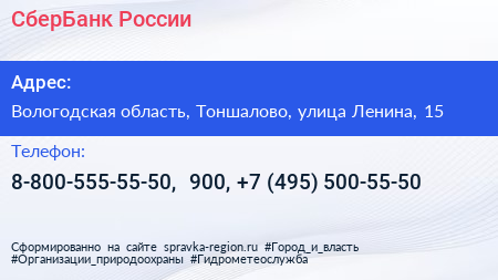 СберБанк России - визитка