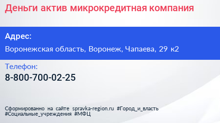Нажмите, чтобы скачать визитку Деньги актив микрокредитная компания - визитка