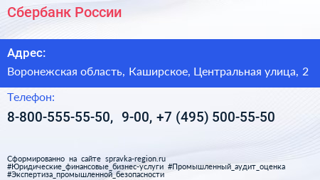 Сбербанк России - визитка