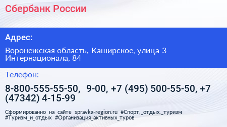 Сбербанк России - визитка