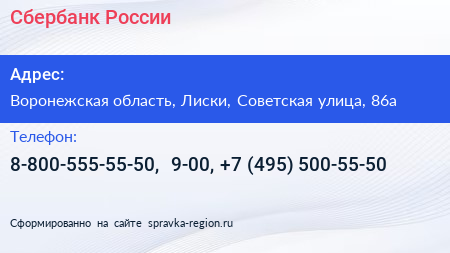 Сбербанк России - визитка