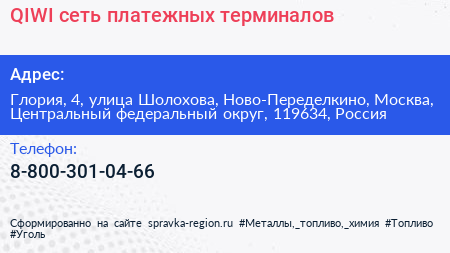 QIWI сеть платежных терминалов - визитка