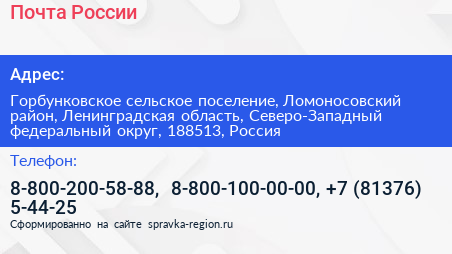 Почта России - визитка