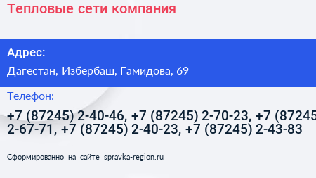 Тепловые сети компания - визитка