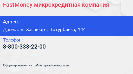 Нажмите, чтобы скачать визитку FastMoney микрокредитная компания - визитка