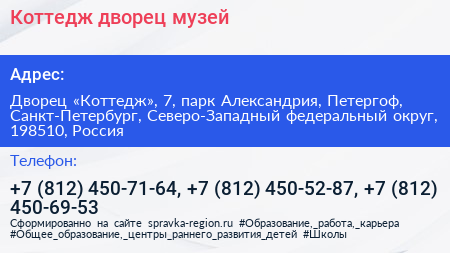 Коттедж дворец музей - визитка