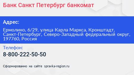 Банк Санкт Петербург банкомат - визитка