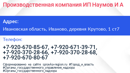 Производственная компания ИП Наумов И А  - визитка