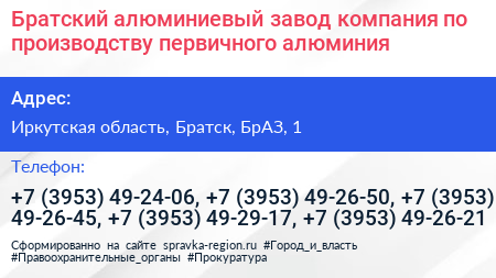 Братский алюминиевый завод компания по производству первичного алюминия - визитка