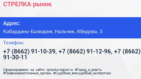 СТРЕЛКА рынок - визитка