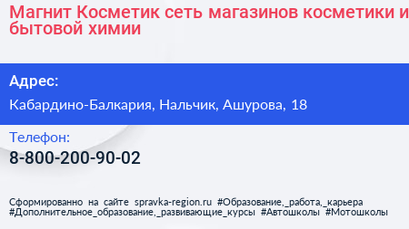 Магнит Косметик сеть магазинов косметики и бытовой химии - визитка