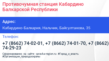 Противочумная станция Кабардино Балкарской Республики - визитка
