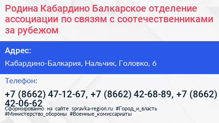 Родина Кабардино Балкарское отделение ассоциации по связям с соотечественниками за рубежом - визитка