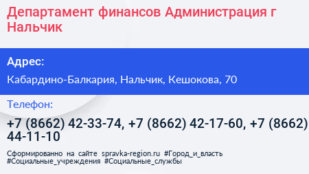 Департамент финансов Администрация г Нальчик - визитка