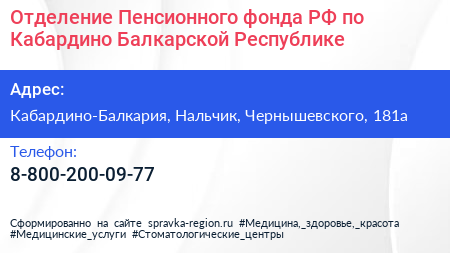 Отделение Пенсионного фонда РФ по Кабардино Балкарской Республике - визитка