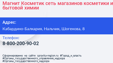 Магнит Косметик сеть магазинов косметики и бытовой химии - визитка