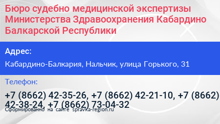 Бюро судебно медицинской экспертизы Министерства Здравоохранения Кабардино Балкарской Республики - визитка