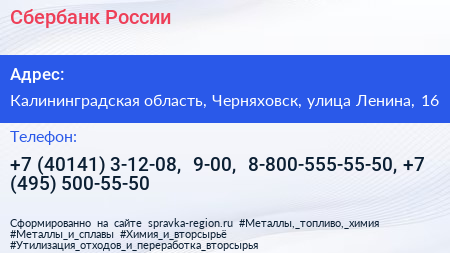 Сбербанк России - визитка