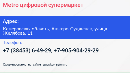 Metro цифровой супермаркет - визитка