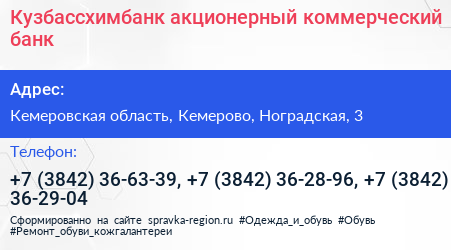 Кузбассхимбанк акционерный коммерческий банк - визитка