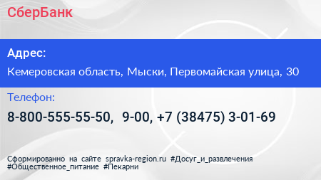 СберБанк - визитка