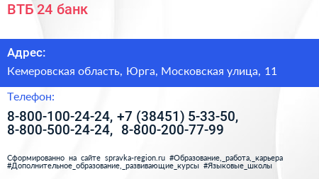 ВТБ 24 банк - визитка