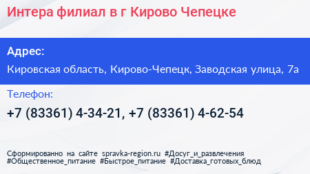 Интера филиал в г Кирово Чепецке - визитка