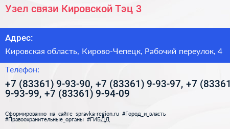 Узел связи Кировской Тэц 3 - визитка