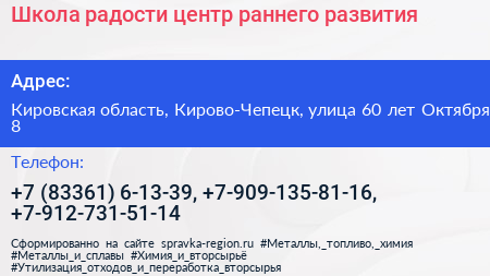 Школа радости центр раннего развития - визитка