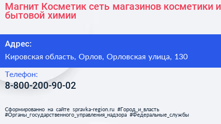 Магнит Косметик сеть магазинов косметики и бытовой химии - визитка