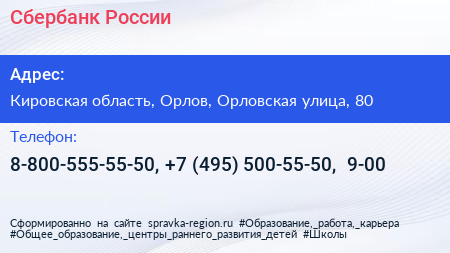 Сбербанк России - визитка