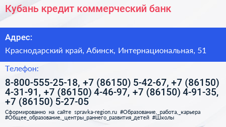 Кубань кредит коммерческий банк - визитка