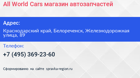 All World Cars магазин автозапчастей - визитка