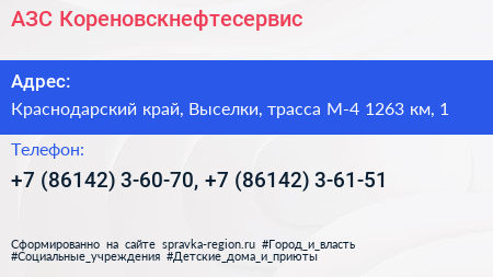АЗС Кореновскнефтесервис - визитка