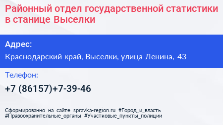 Районный отдел государственной статистики в станице Выселки - визитка
