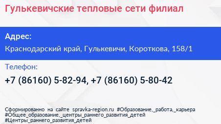 Гулькевичские тепловые сети филиал - визитка