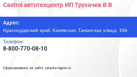 Castrol автотехцентр ИП Трухачев В В  - визитка