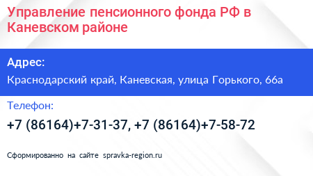 Управление пенсионного фонда РФ в Каневском районе - визитка