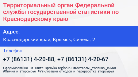 Территориальный орган Федеральной службы государственной статистики по Краснодарскому краю - визитка