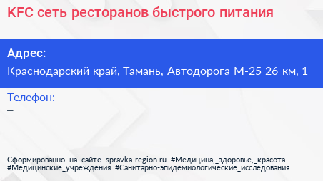 KFC сеть ресторанов быстрого питания - визитка
